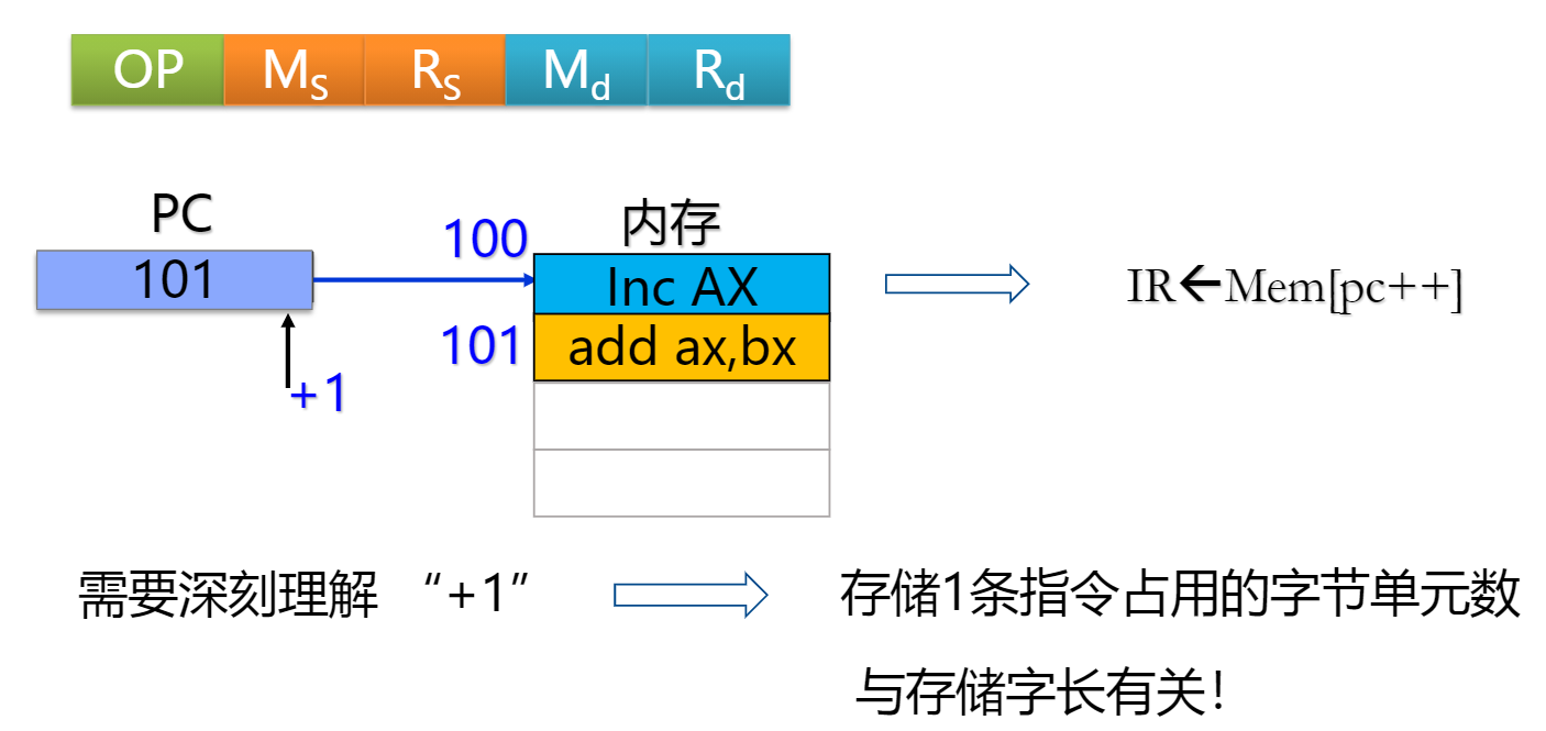 image-20210625212756153