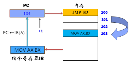 image-20210625212810041