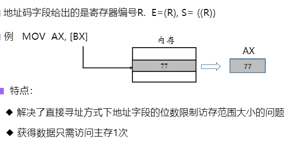 image-20210626163709518