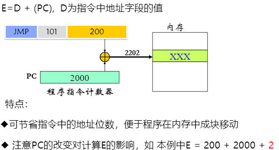 image-20210626163730982