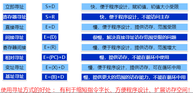 image-20210626164132067