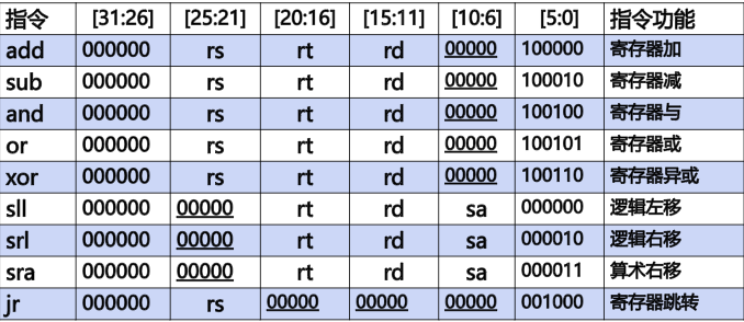 image-20210626165847127