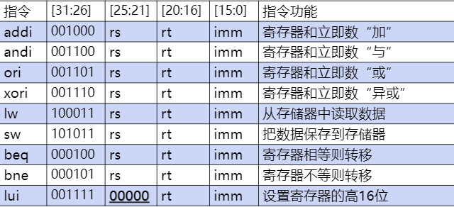 image-20210626170051227