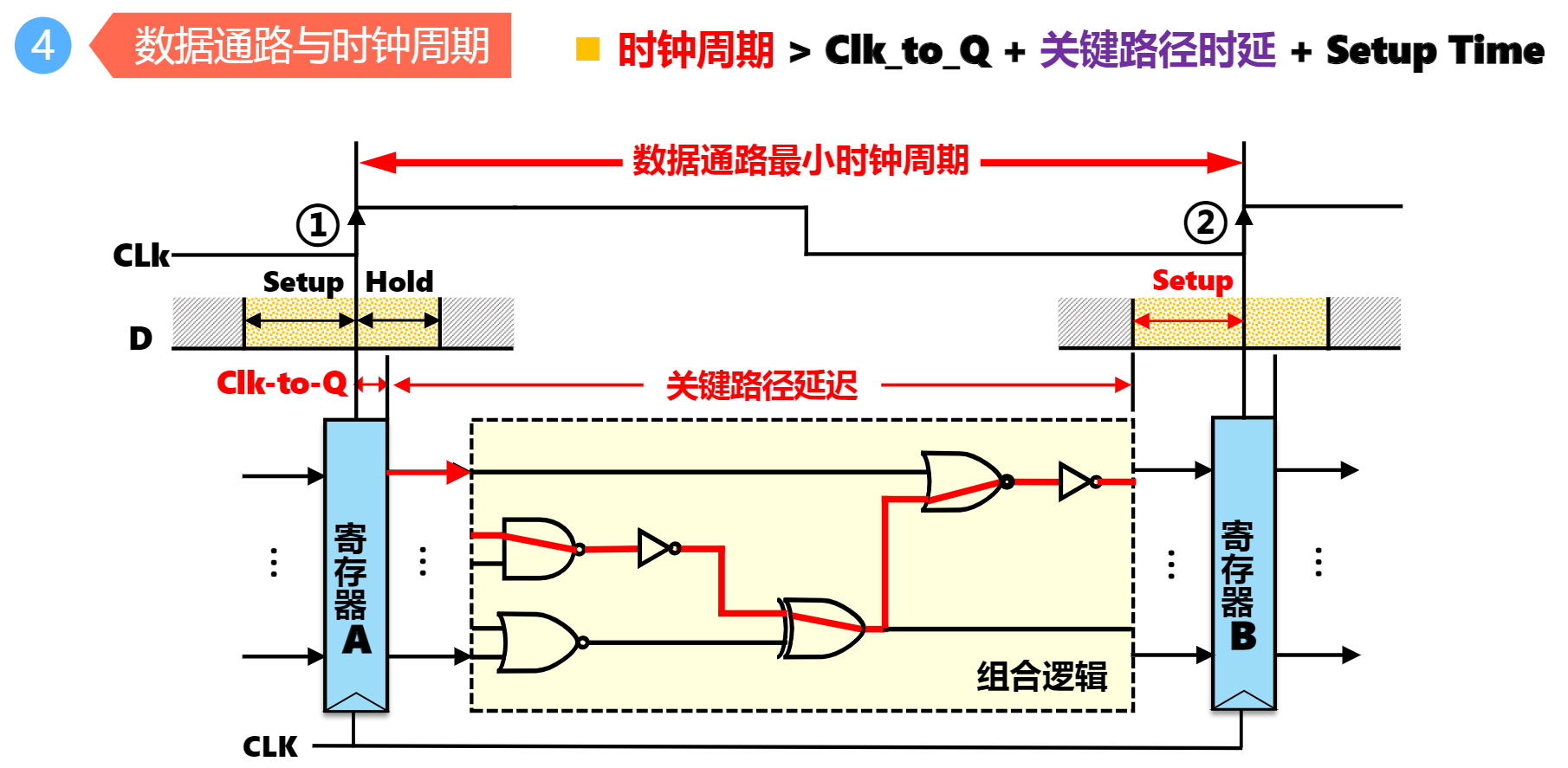 image-20210525210832086