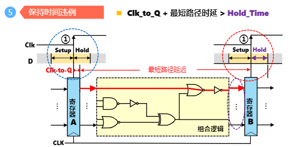 image-20210525210911729