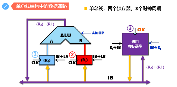 image-20210525212121967