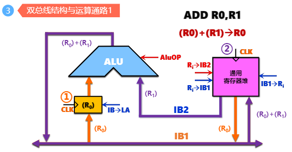 image-20210525212617477