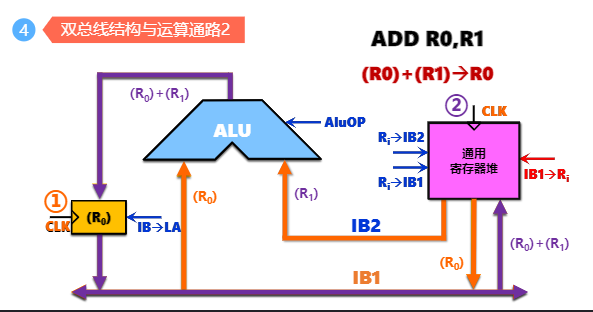 image-20210525212757405