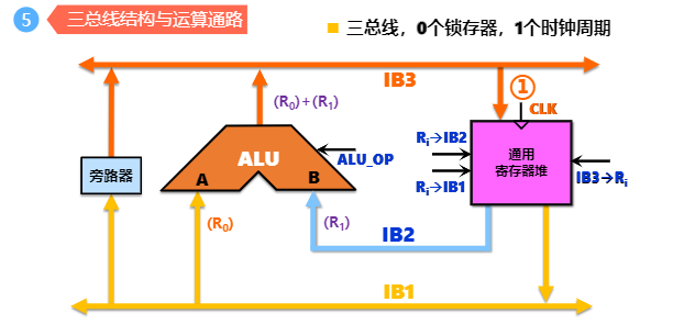 image-20210525212908984