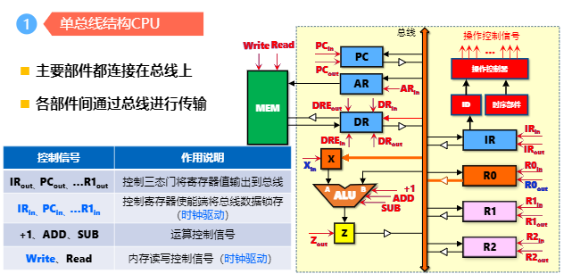 image-20210525213241182