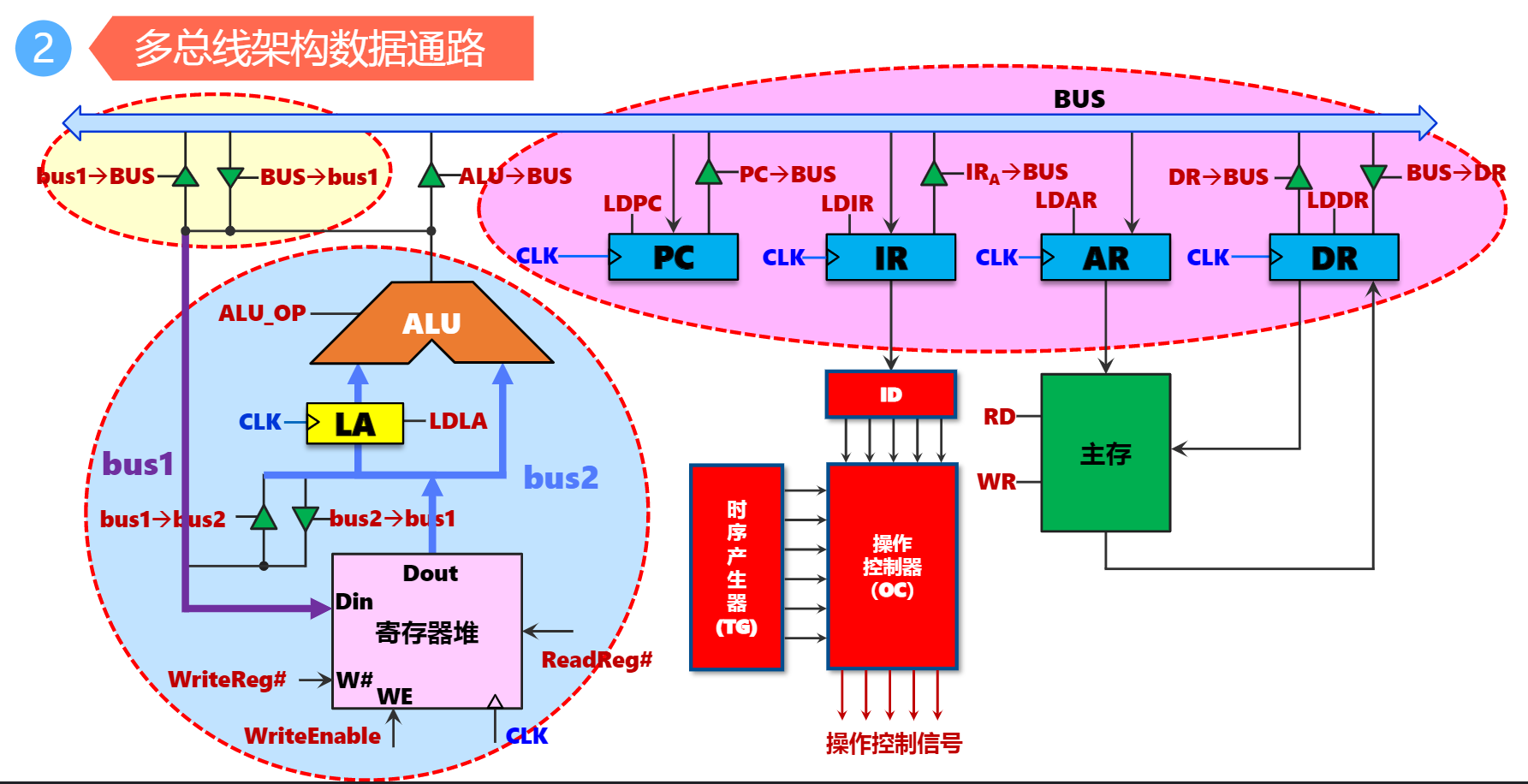 image-20210525213347514