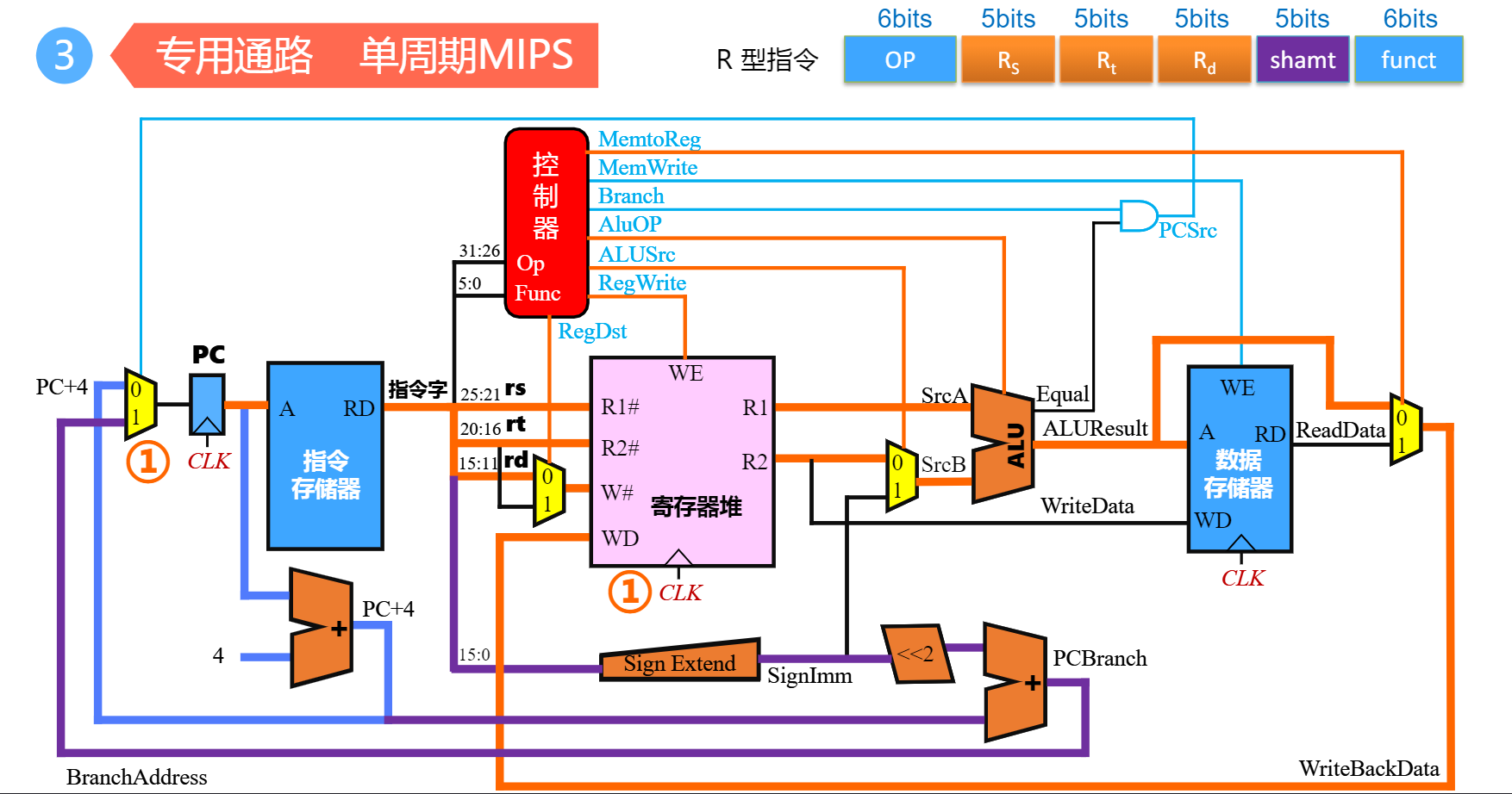 image-20210525213846070