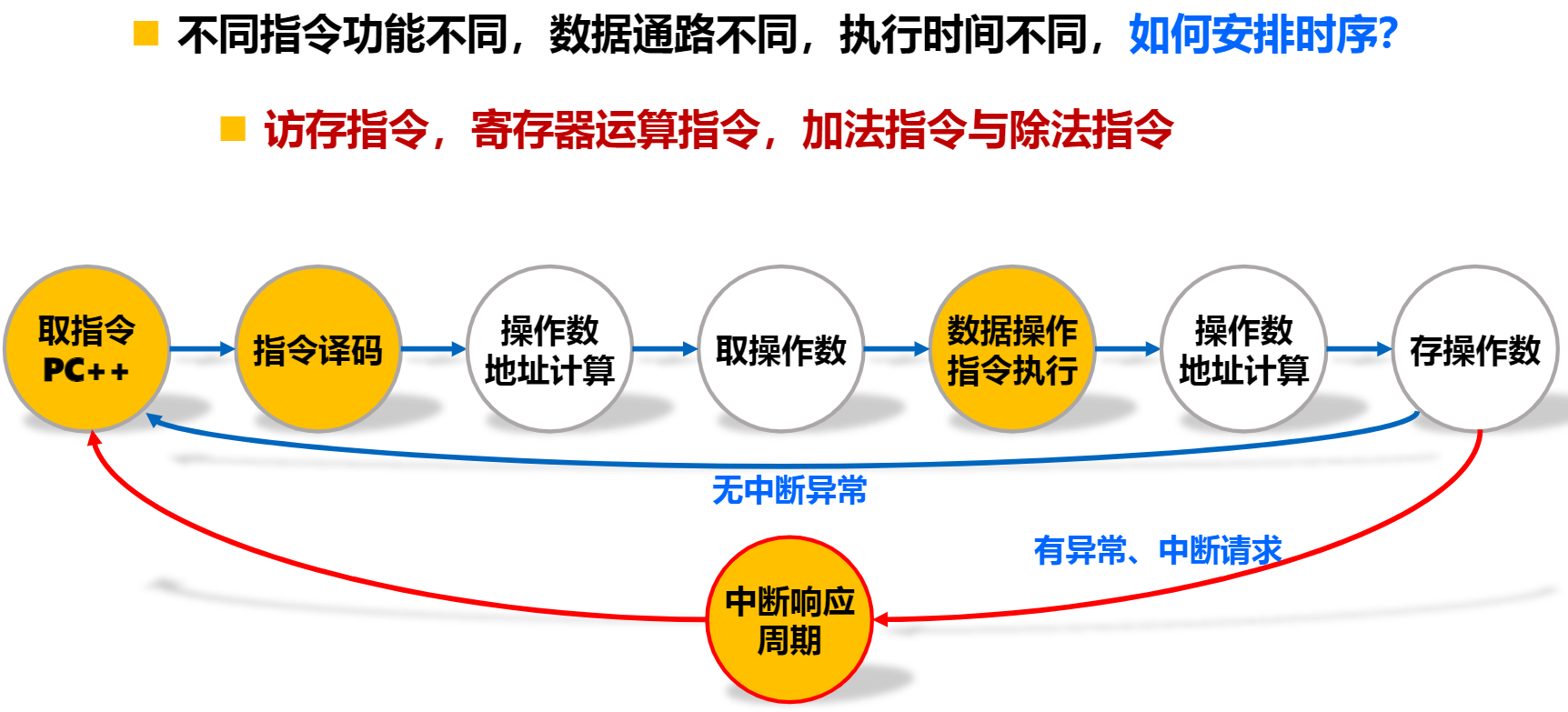 image-20210526155127149