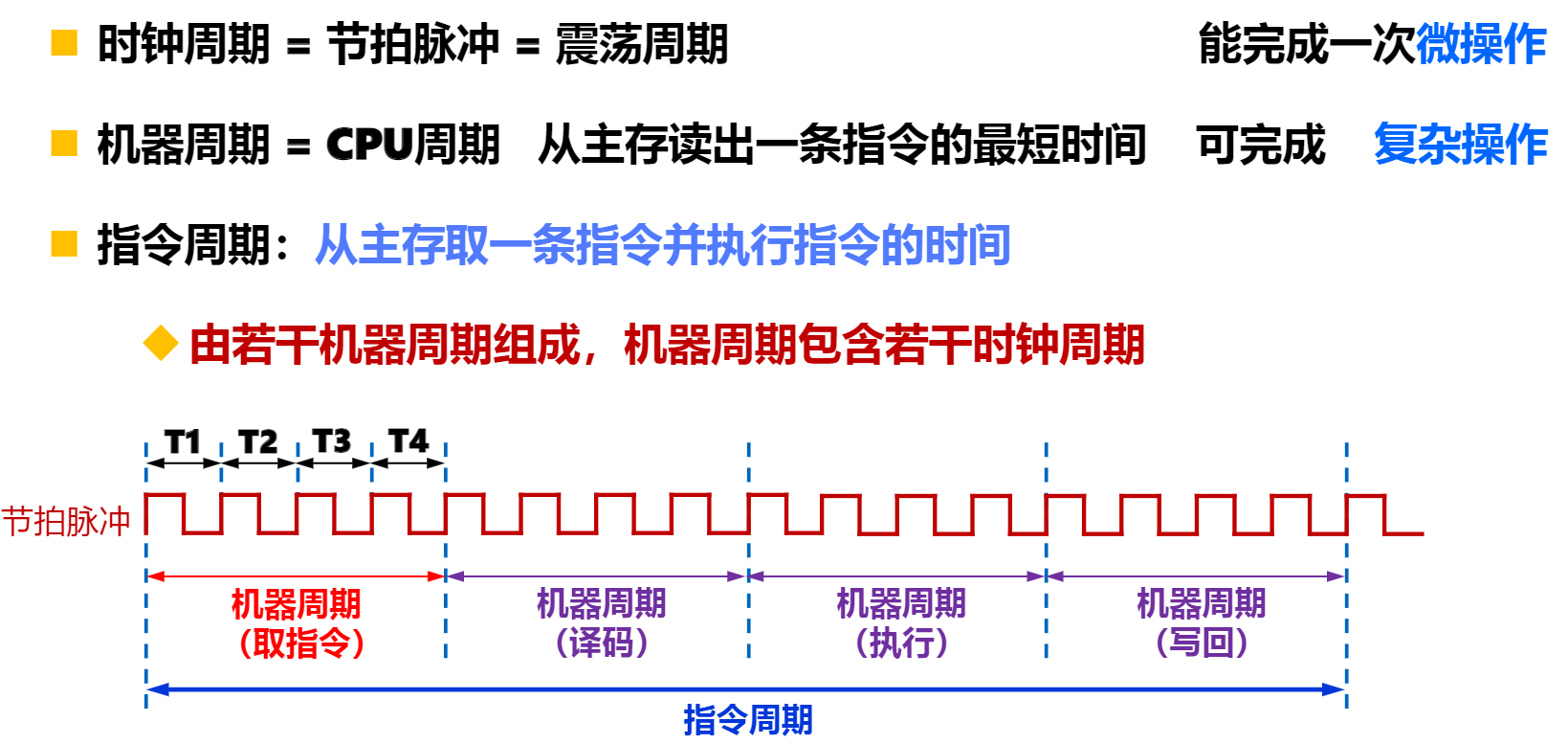 image-20210626172211878