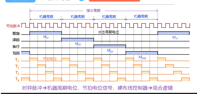 image-20210526160443371