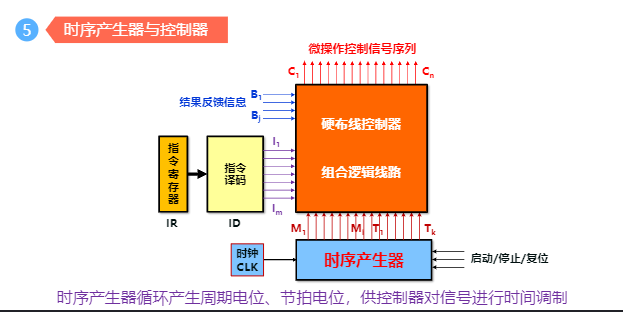 image-20210526160459188