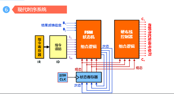 image-20210526160512754