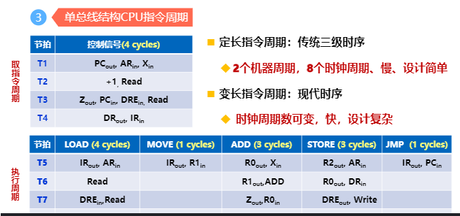 image-20210526170921496