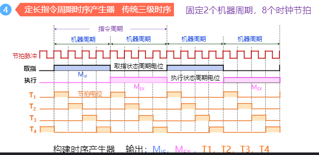 image-20210526170939176