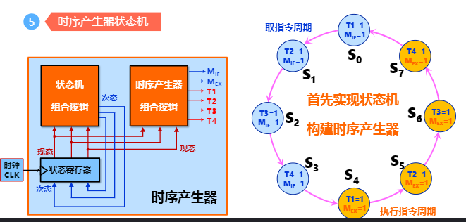 image-20210526170945430