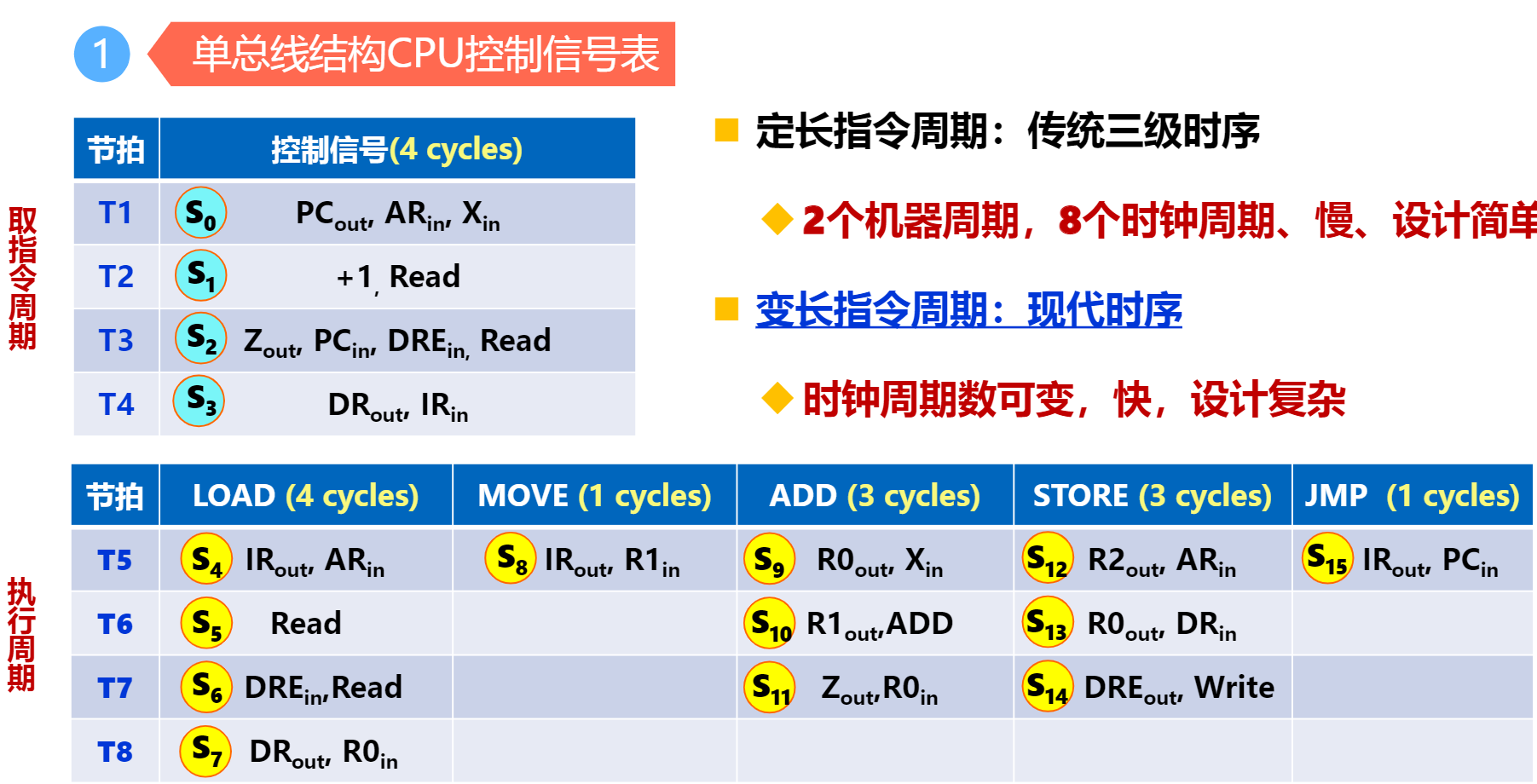 image-20210526180956687