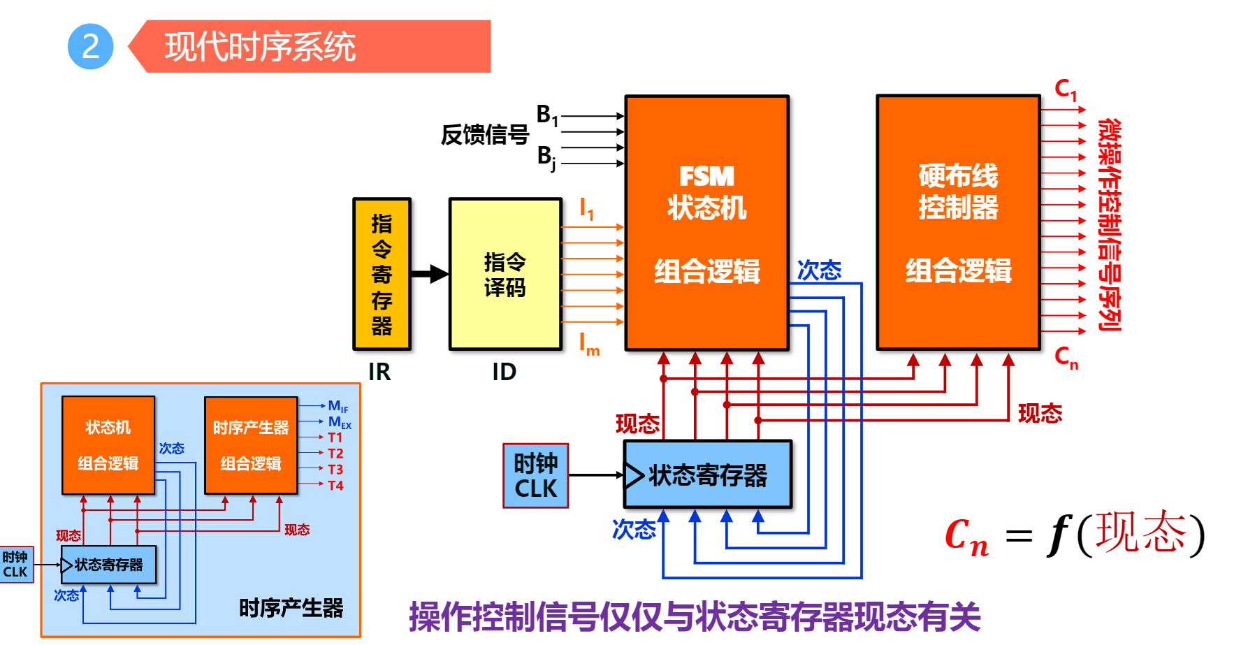 image-20210526181008896