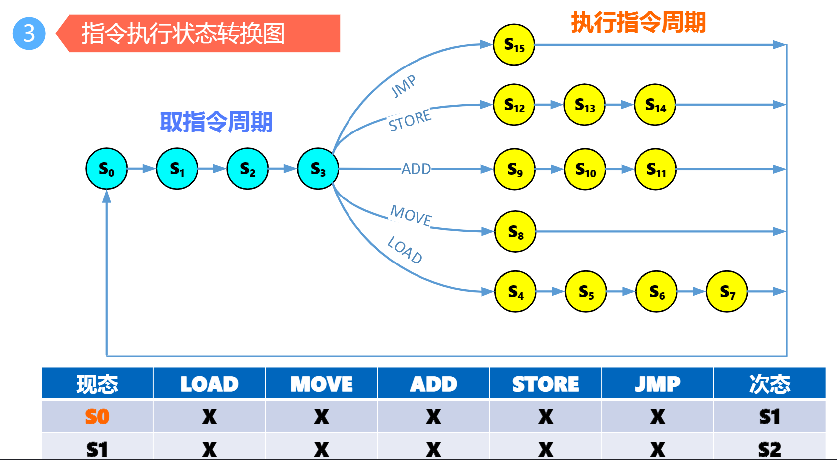 image-20210526181020421