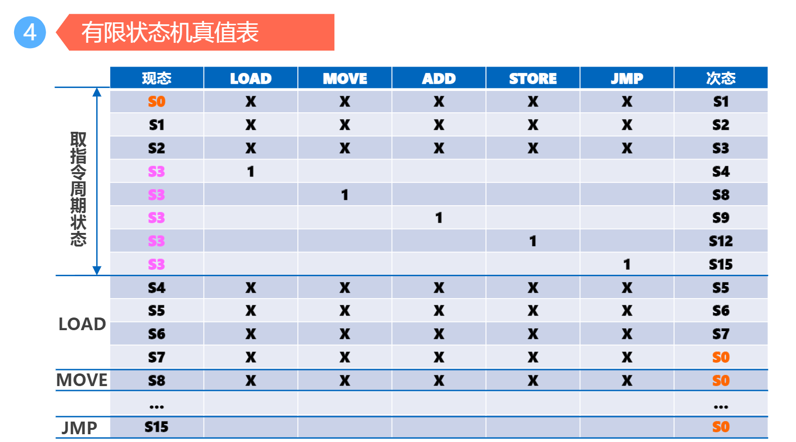 image-20210526181032110