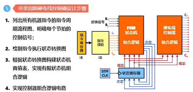 image-20210526181041931