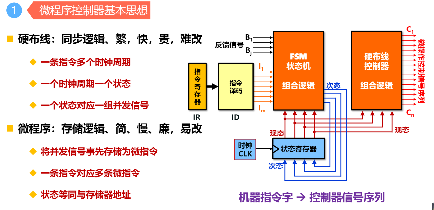 image-20210526181518535