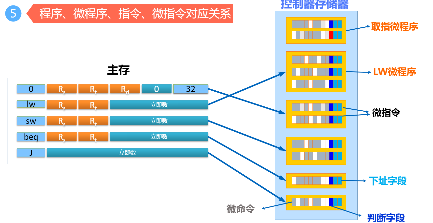 image-20210526181904620