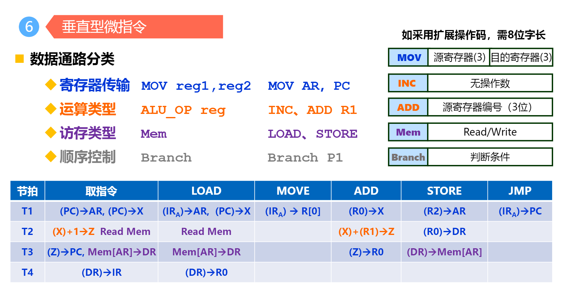 image-20210526190044231