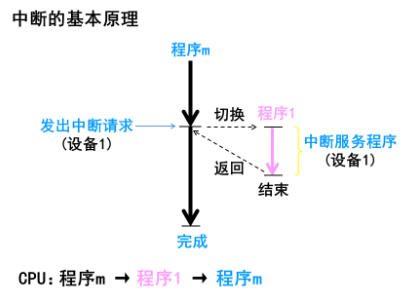 image-20210627160309358