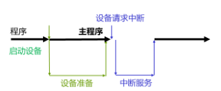 image-20210627160836013