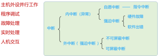 image-20210627161015084