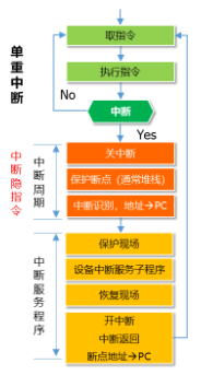 image-20210627161258426