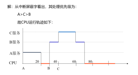 image-20210627163019026