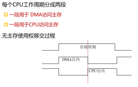 image-20210627165304379