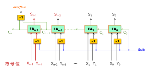 image-20210627200544984