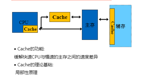 image-20210517211733069