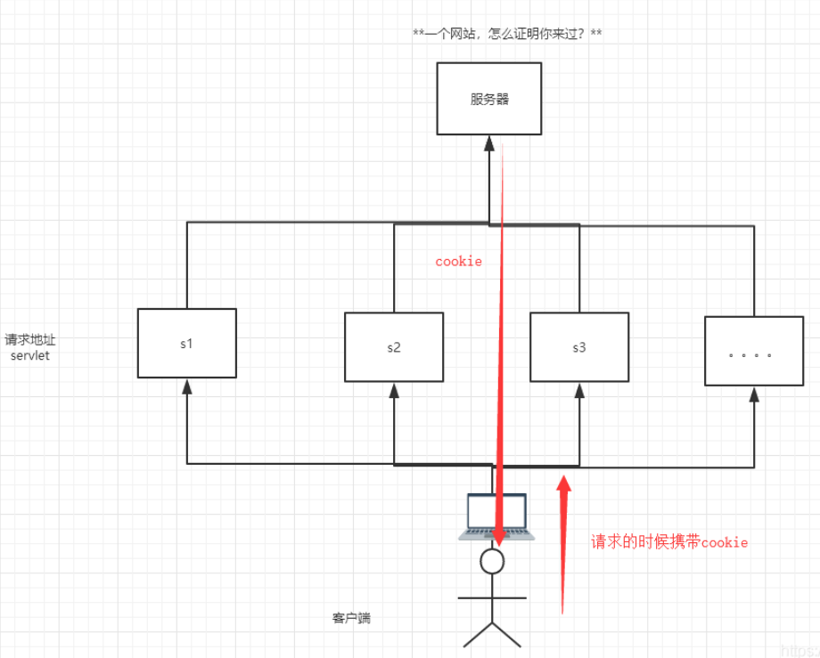 image-20210702231325457