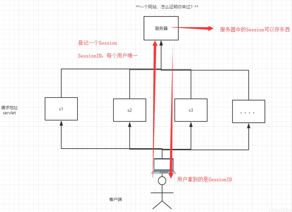 image-20210702231346061