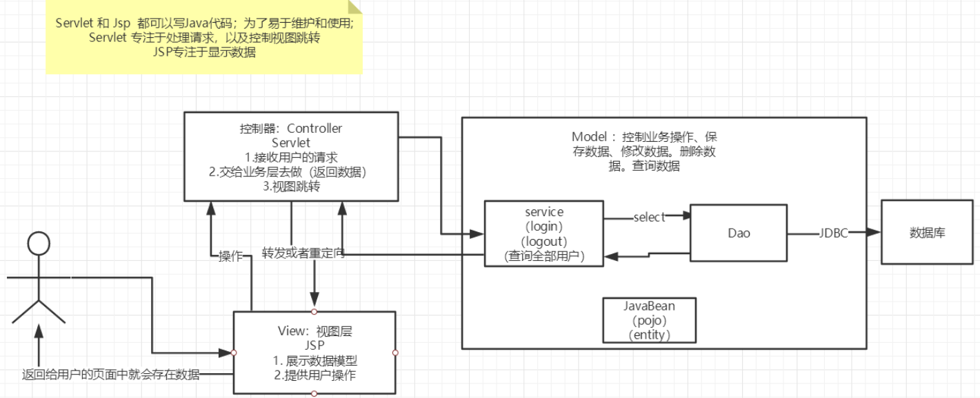 image-20210702233549834