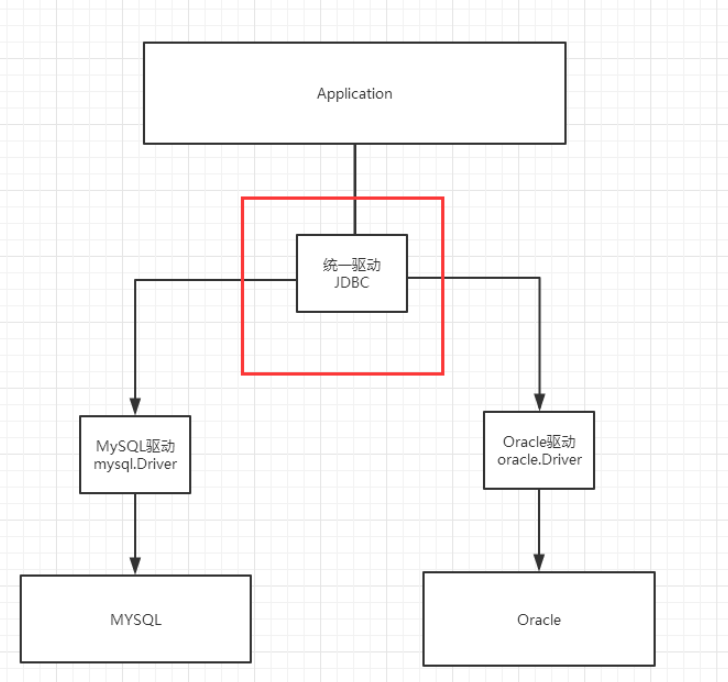 image-20210702234142800