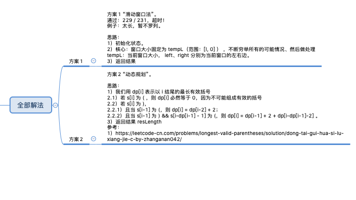 32、最长有效括号 | 算法（leetode，附思维导图 + 全部解法）300题