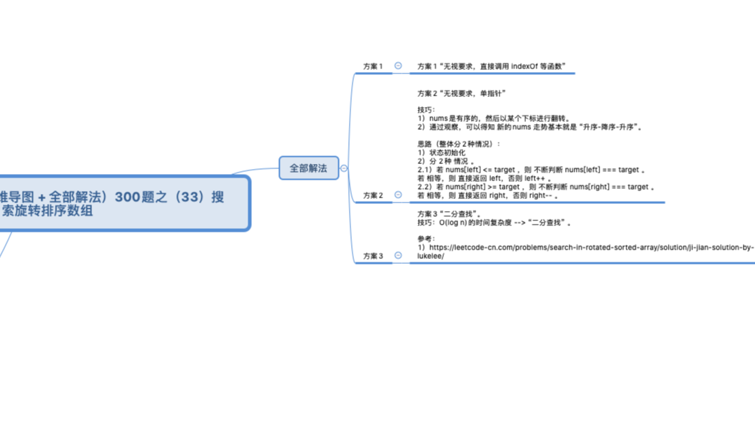 33、搜索旋转排序数组 | 算法（leetode，附思维导图 + 全部解法）300题