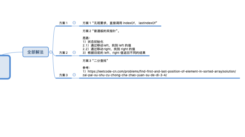 34、在排序数组中查找元素的第一个和最后一个位置 | 算法（leetode，附思维导图 + 全部解法）300题