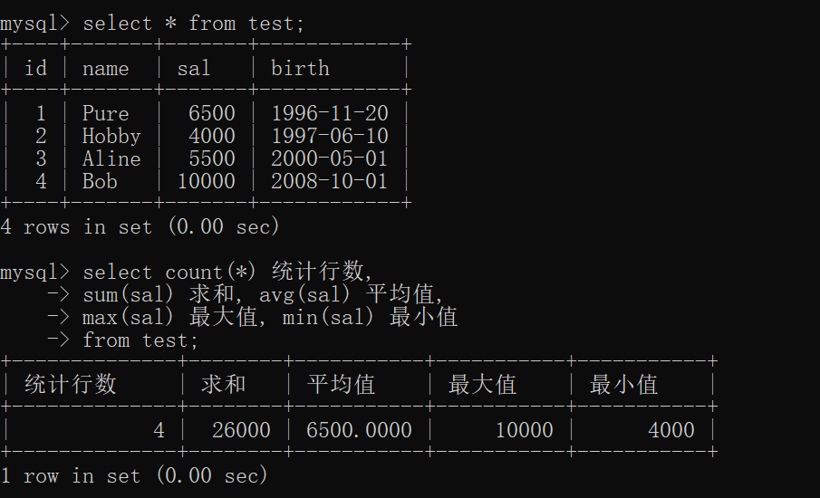 MySQL之函数