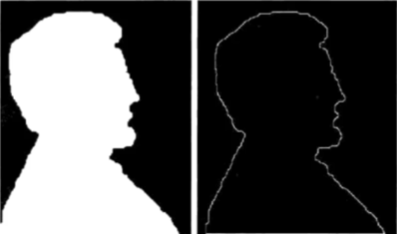 形态学提取边界