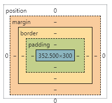 image-20210809134919905